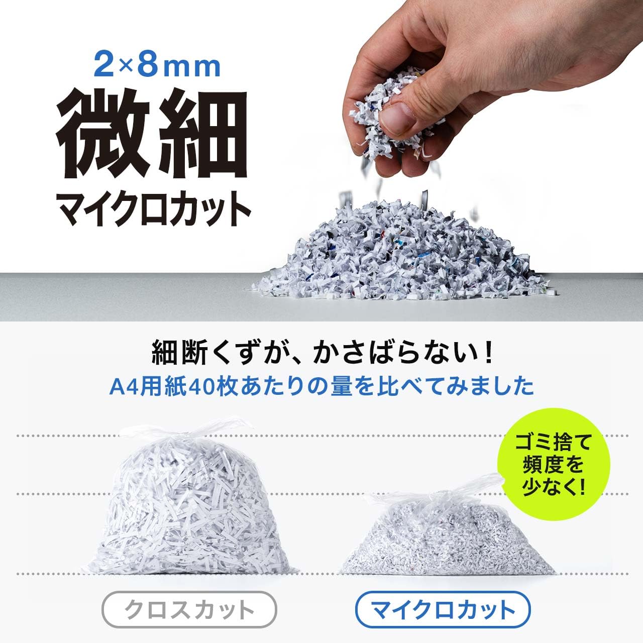 Amazon.co.jp: サンワダイレクト シュレッダー 業務用 A3 マイクロ